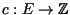 $c: E \rightarrow \mathbb{Z}$