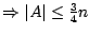 $\Rightarrow \vert A\vert\leq \frac{3}{4} n$