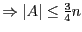 $\Rightarrow \vert A\vert\leq \frac{3}{4} n$