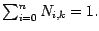 $\sum_{i=0}^{n}N_{i,k} = 1.$