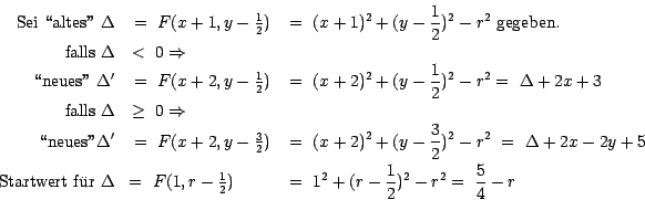 \begin{eqnarray*}
\mbox{Sei \lq\lq altes'' } \Delta & =\ F(x + 1, y - \frac{1}{2})& =...
...} +
(r - \frac{1}{2})^{2} - r^{2}=\ \frac{5}{4} - r\hspace*{3cm}
\end{eqnarray*}