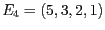$E_4 = ( 5, 3, 2, 1)$