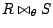 $R \bowtie_{\theta} S$