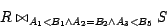 \begin{displaymath}R \bowtie_{A_1 < B_1 \wedge A_2=B_2 \wedge A_3 < B_5} S\end{displaymath}