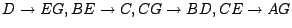 $D \rightarrow EG, BE \rightarrow C, CG \rightarrow BD, CE \rightarrow
AG$