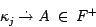 \begin{displaymath}\kappa_j ~\dot\rightarrow ~ A ~\in ~ F^{+}\end{displaymath}