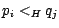 $p_i \/<_H q_j$