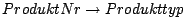 $ProduktNr \rightarrow Produkttyp$