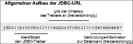 Abbildung 18.7