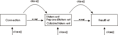 Abbildung 18.5