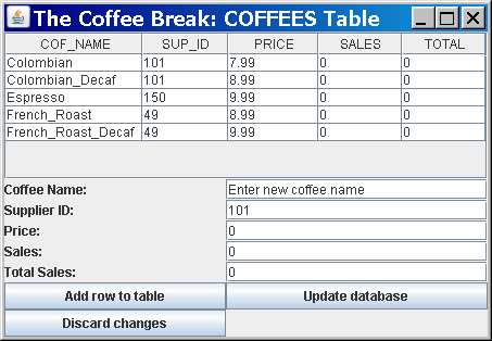 Screenshot of Sample CoffeeFrames.java
