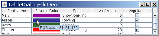 TableDialogEditDemo with a tool tip describing the moused-over cell's RGB value