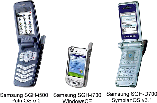 Samsungs kommenden Produkte