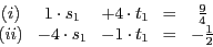 \begin{displaymath}
\begin{array}{ccccc}
\left(i\right) & 1\cdot s_{1} & +4\cdot...
... & -4\cdot s_{1} & -1\cdot t_{1} & = & -\frac{1}{2}
\end{array}\end{displaymath}